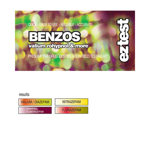 EZTEST Benzos