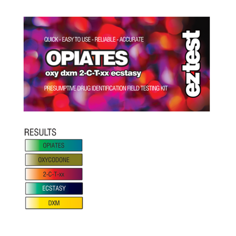 EZTEST Opiates